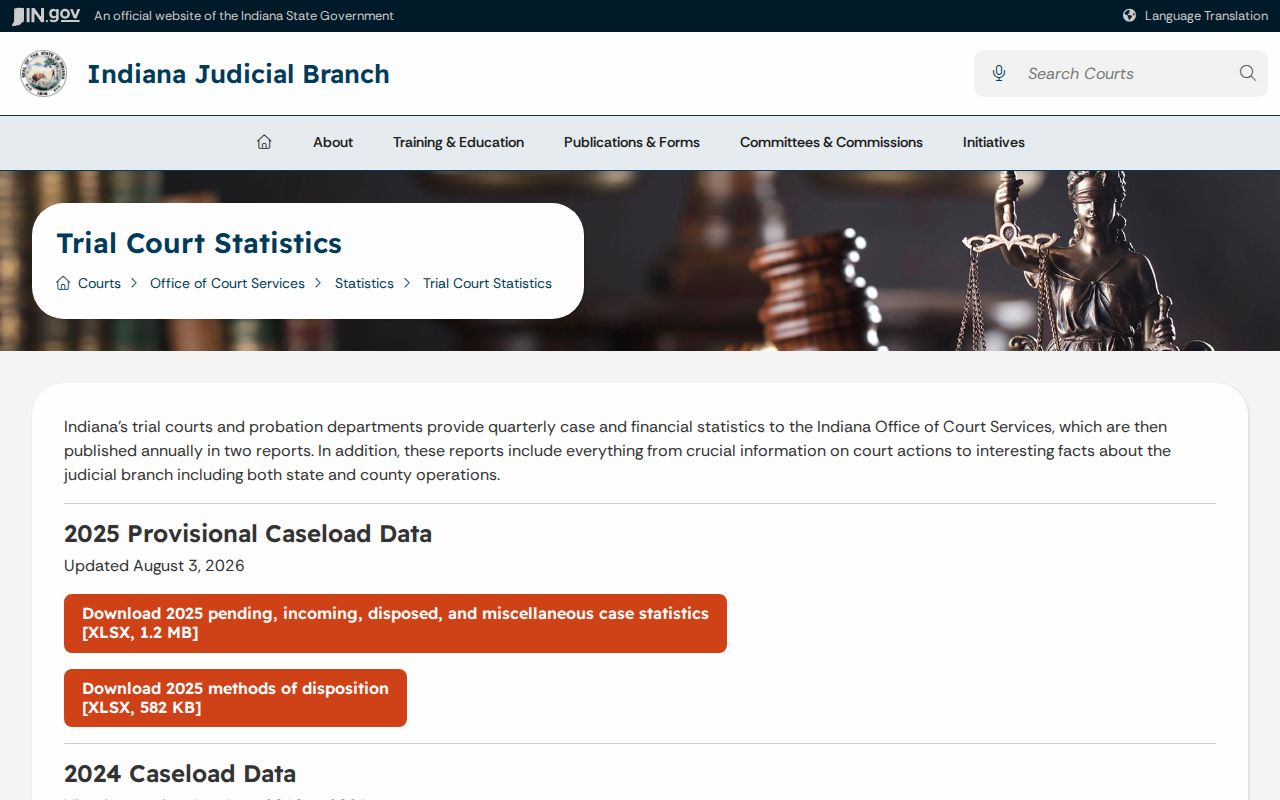 Jefferson County court docket trial statistics